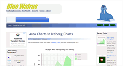 Desktop Screenshot of blue-walrus.com